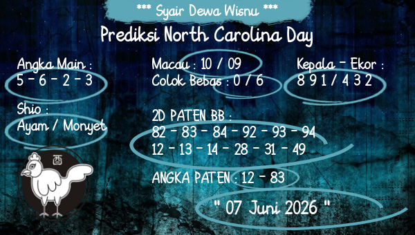 Syair Dewa Wisnu - Prediksi North Carolina Day