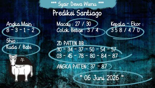 Syair Dewa Wisnu - Prediksi Santiago