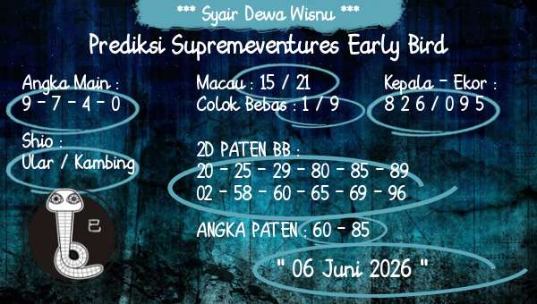 Syair Dewa Wisnu - Prediksi Supremeventures Early Bird
