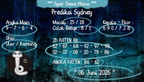 Syair Dewa Wisnu - Prediksi Sydney