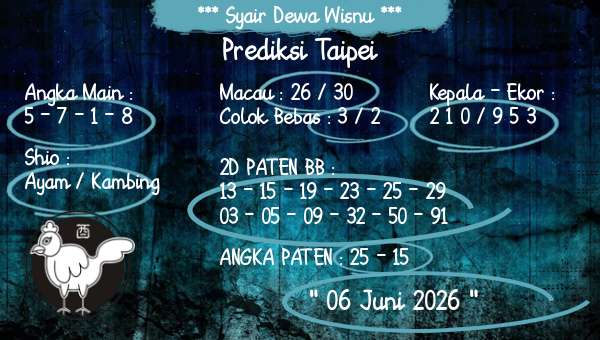 Syair Dewa Wisnu - Prediksi Taipei