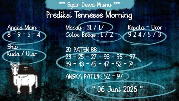 Syair Dewa Wisnu - Prediksi Tennesse Morning