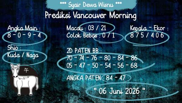 Syair Dewa Wisnu - Prediksi Vancouver Morning