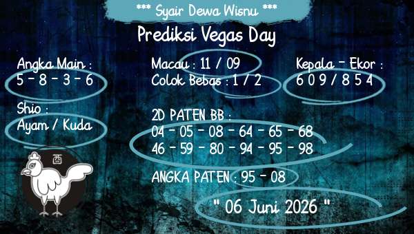 Syair Dewa Wisnu - Prediksi Vegas Day
