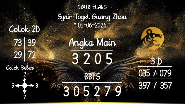 SYAIR ELANG - Syair Togel Guang Zhou