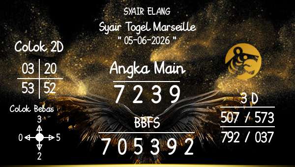 SYAIR ELANG - Syair Togel Marseille