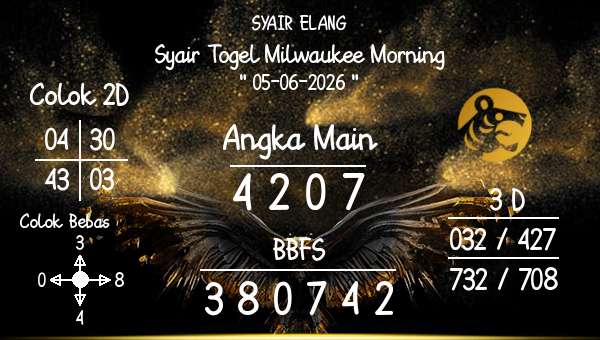 SYAIR ELANG - Syair Togel Milwaukee Morning
