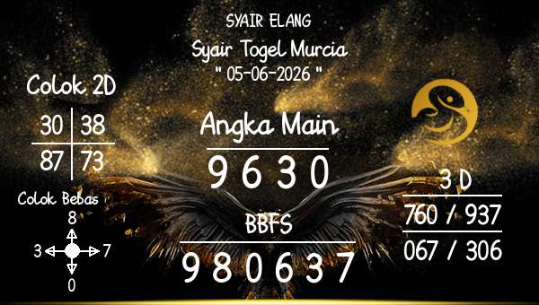 SYAIR ELANG - Syair Togel Murcia