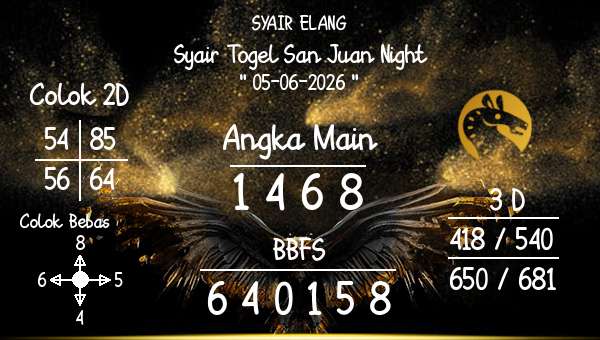 SYAIR ELANG - Syair Togel San Juan Night