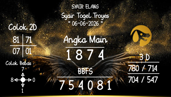 SYAIR ELANG - Syair Togel Troyes