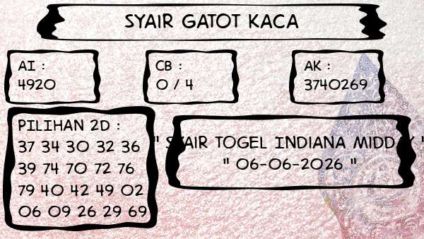 Syair Gatot Kaca - Syair Togel Indiana Midday