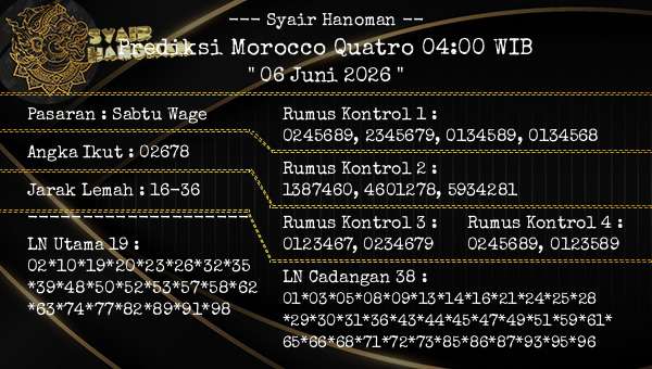 --- Syair Hanoman -- - Prediksi Morocco Quatro 04:00 WIB
