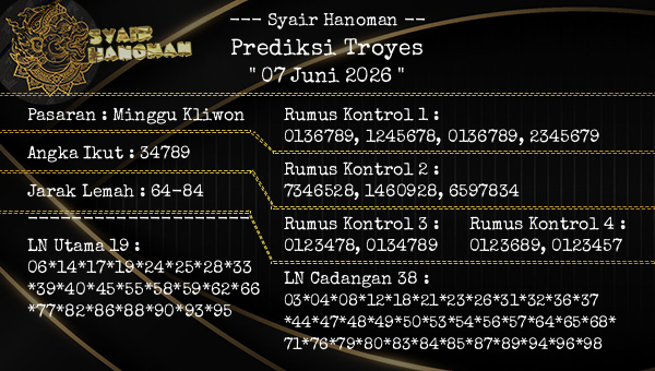 --- Syair Hanoman -- - Prediksi Troyes