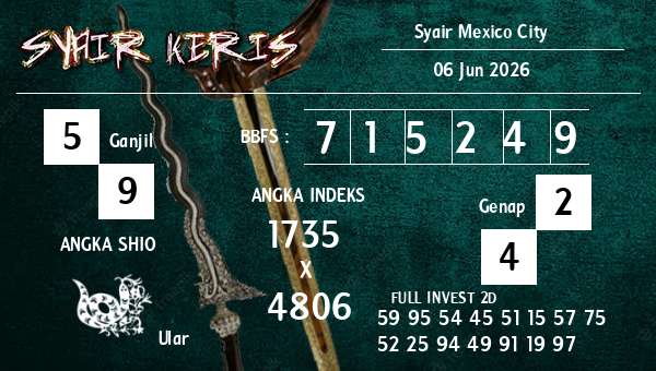  - Syair Mexico City