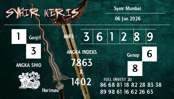  - Syair Mumbai