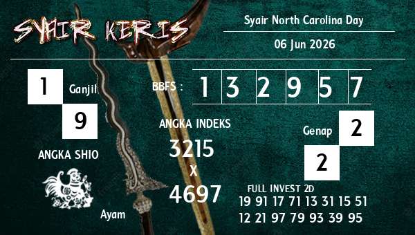  - Syair North Carolina Day