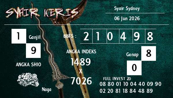  - Syair Sydney