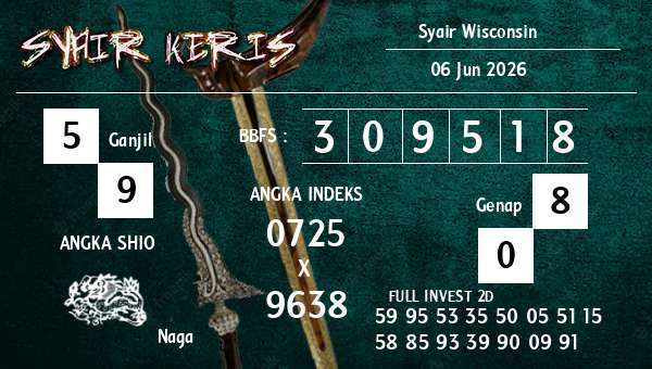  - Syair Wisconsin