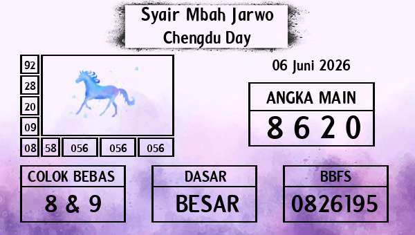 Syair Mbah Jarwo - Chengdu Day