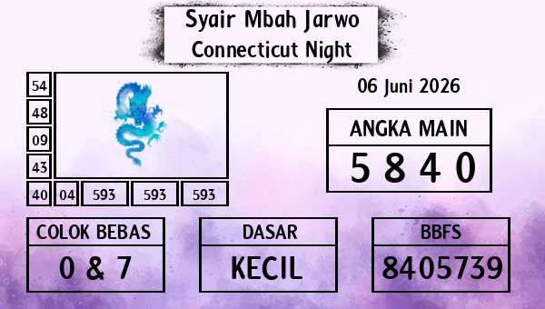 Syair Mbah Jarwo - Connecticut Night