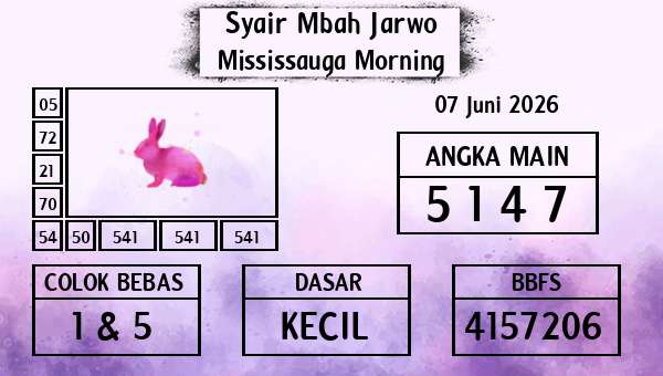 Syair Mbah Jarwo - Mississauga Morning