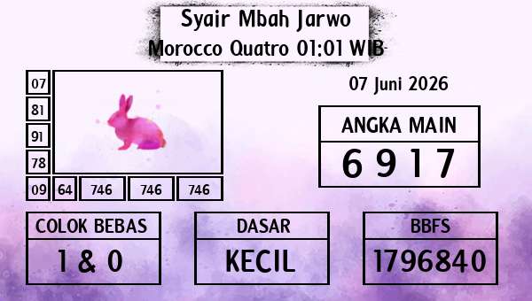 Syair Mbah Jarwo - Morocco Quatro 01:01 WIB