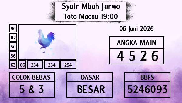 Syair Mbah Jarwo - Toto Macau 19:00