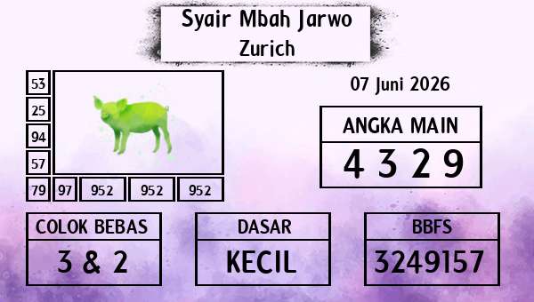 Syair Mbah Jarwo - Zurich