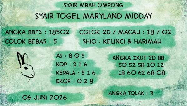 Syair Mbah Ompong - Syair Togel Maryland Midday