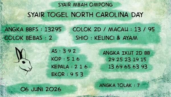 Syair Mbah Ompong - Syair Togel North Carolina Day