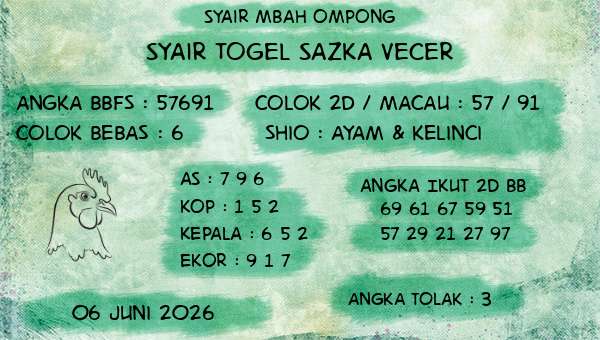 Syair Mbah Ompong - Syair Togel Sazka Vecer