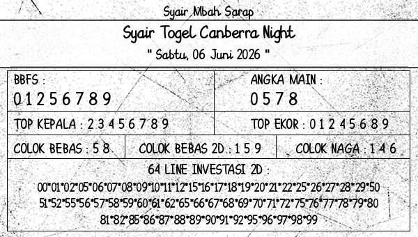 Syair Mbah Sarap - Syair Togel Canberra Night