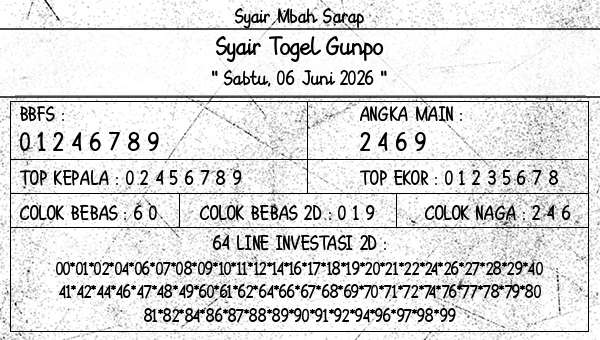 Syair Mbah Sarap - Syair Togel Gunpo
