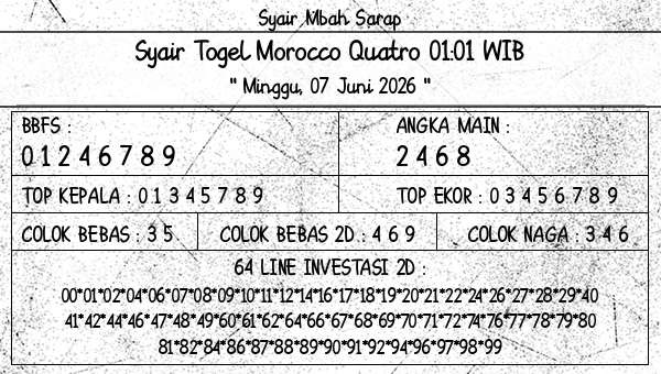 Syair Mbah Sarap - Syair Togel Morocco Quatro 01:01 WIB