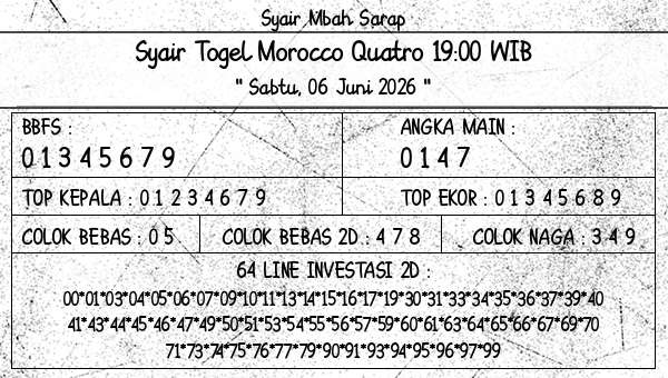 Syair Mbah Sarap - Syair Togel Morocco Quatro 19:00 WIB