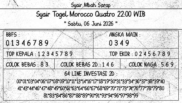 Syair Mbah Sarap - Syair Togel Morocco Quatro 22:00 WIB
