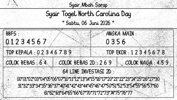 Syair Mbah Sarap - Syair Togel North Carolina Day