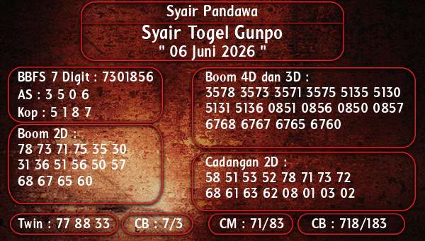 Syair Pandawa - Syair Togel Gunpo