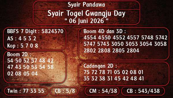 Syair Pandawa - Syair Togel Gwangju Day
