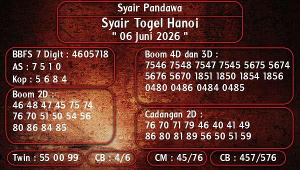 Syair Pandawa - Syair Togel Hanoi