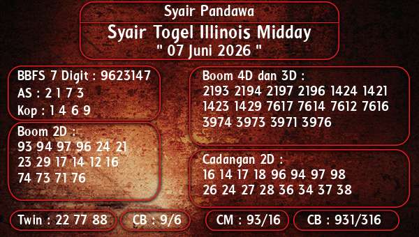 Syair Pandawa - Syair Togel Illinois Midday