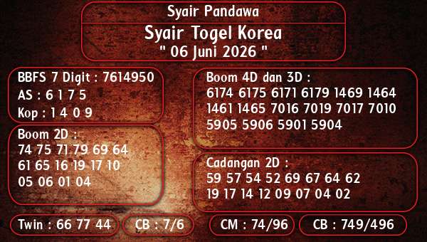 Syair Pandawa - Syair Togel Korea