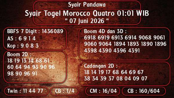 Syair Pandawa - Syair Togel Morocco Quatro 01:01 WIB