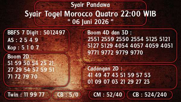 Syair Pandawa - Syair Togel Morocco Quatro 22:00 WIB