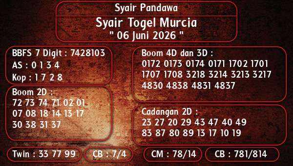 Syair Pandawa - Syair Togel Murcia