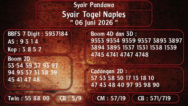 Syair Pandawa - Syair Togel Naples