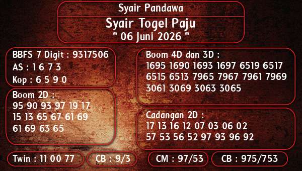 Syair Pandawa - Syair Togel Paju