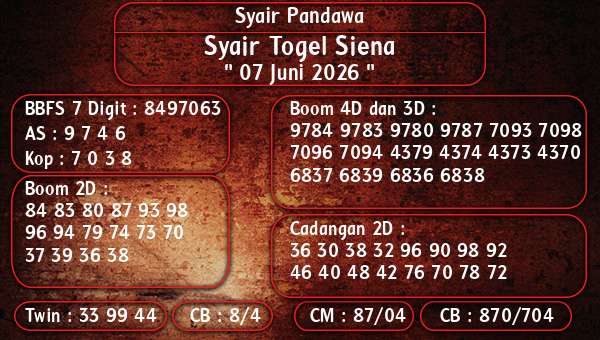 Syair Pandawa - Syair Togel Siena