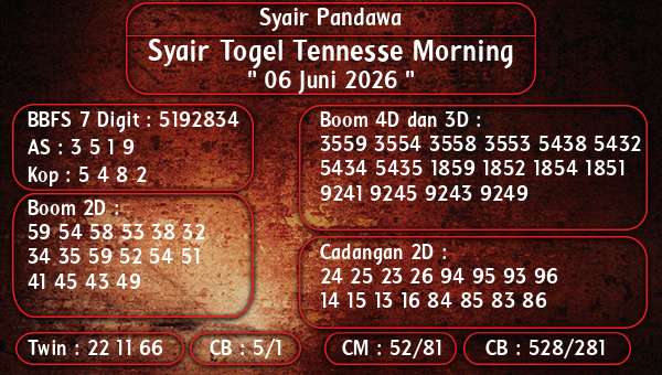 Syair Pandawa - Syair Togel Tennesse Morning
