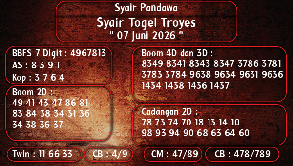 Syair Pandawa - Syair Togel Troyes